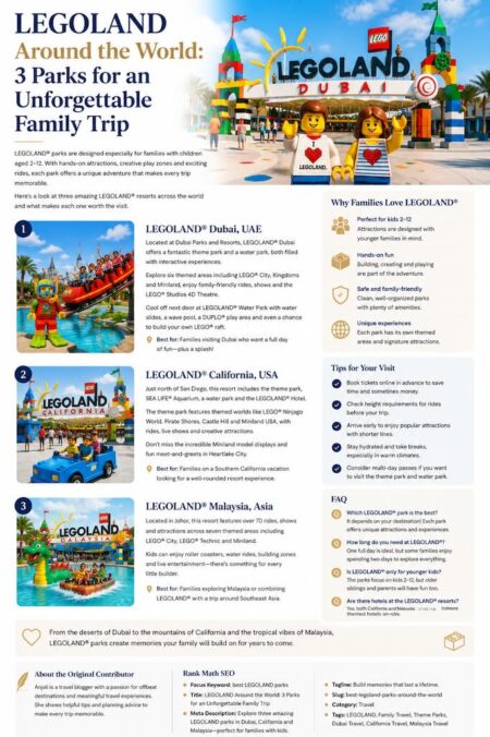 LEGOLAND Around the World: 3 Parks for Families